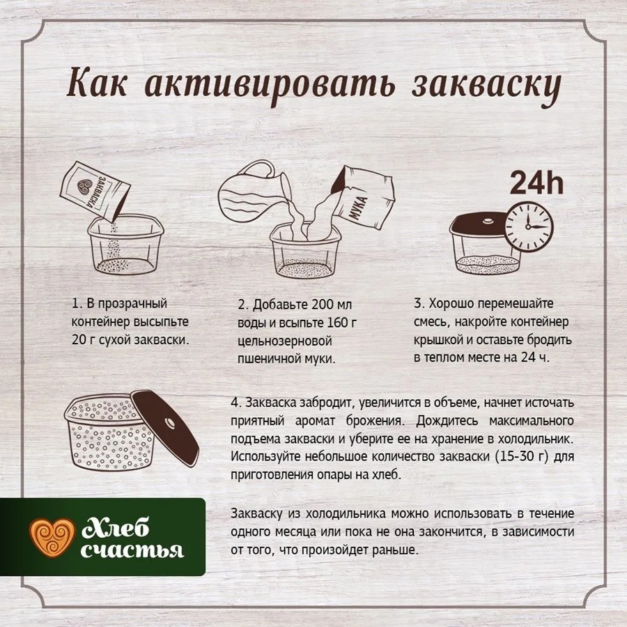 Закваска для хлеба пшеничная | Хлеб счастья