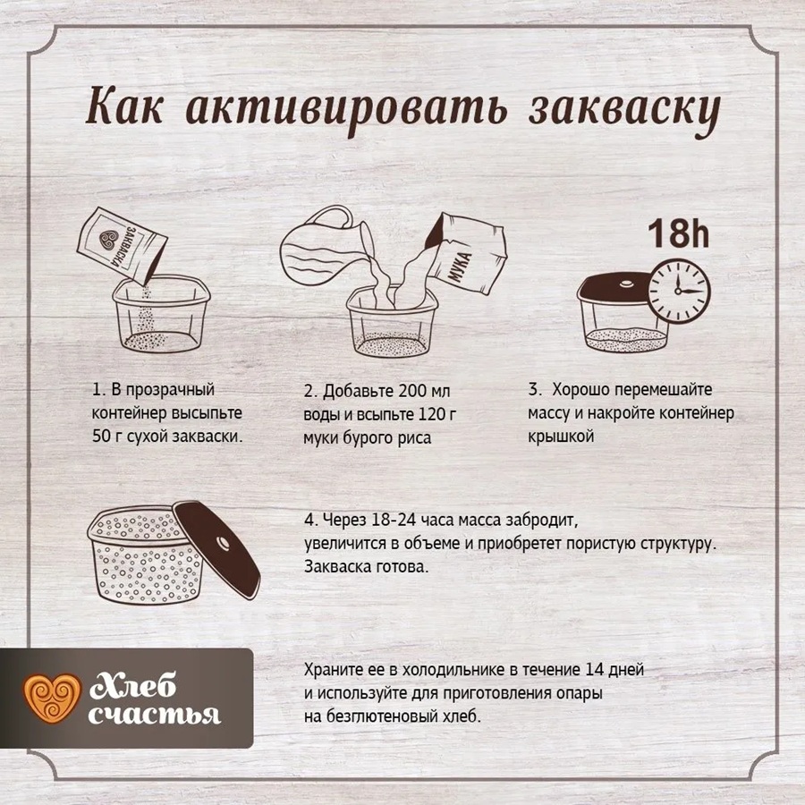 Закваска для хлеба рисовая | Хлеб счастья